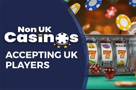 Exploring Non-UK Gambling Sites Your Path to Global Betting