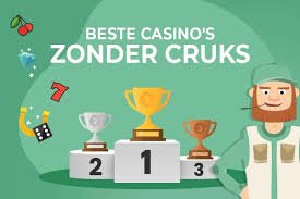Goksite zonder CRUKS Ontdek Vrijheid in Online Gokken
